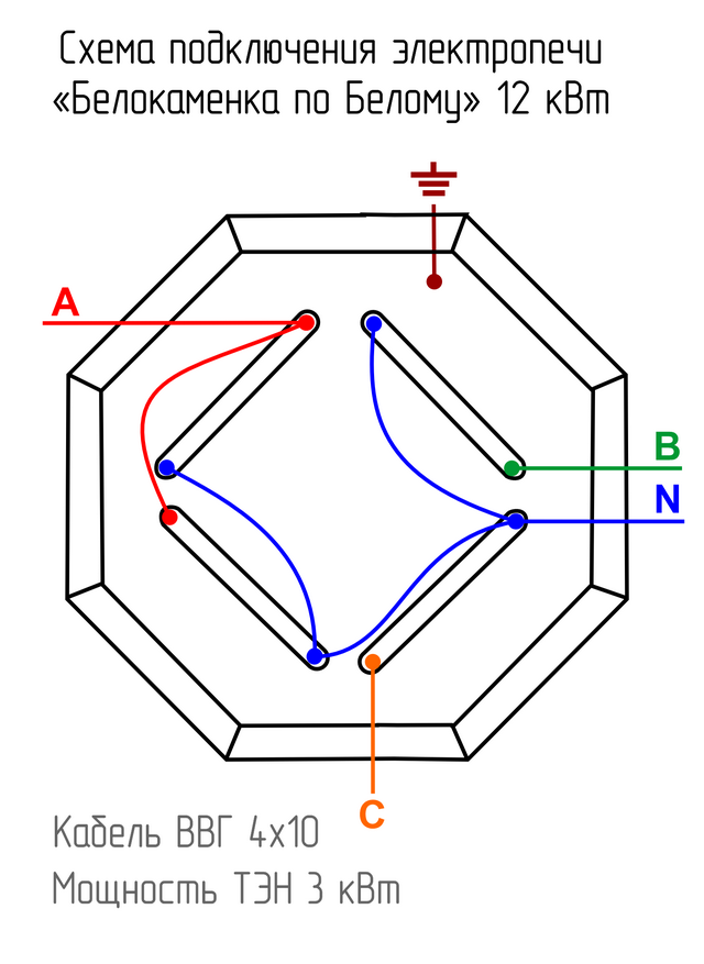 Схема подключения электропечи АТМОС