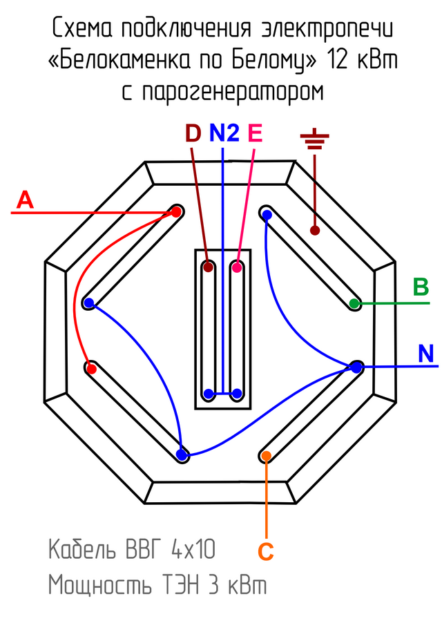 Схема подключения электропечи АТМОС