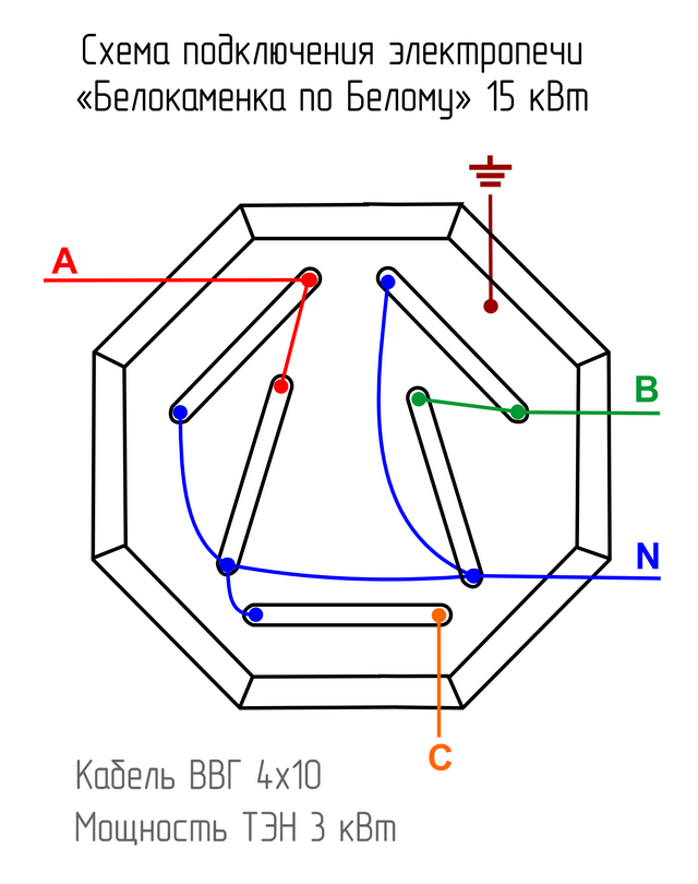 Схема подключения электропечи АТМОС