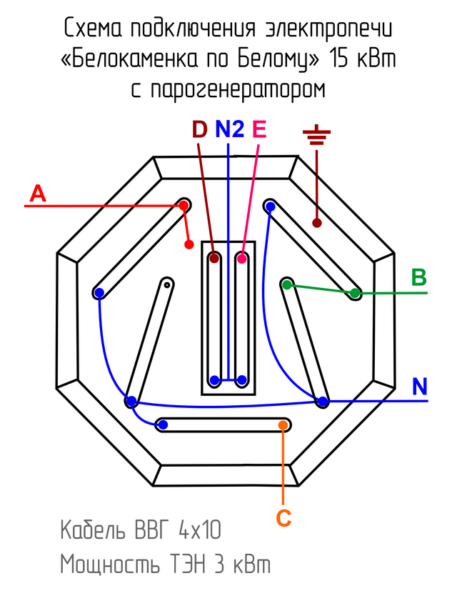 Схема подключения электропечи АТМОС