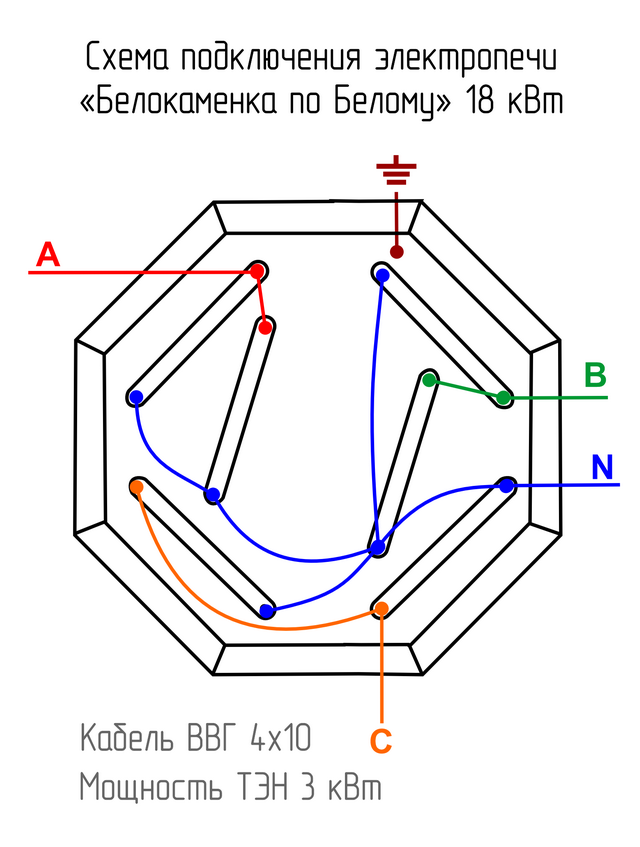 Схема подключения электропечи АТМОС