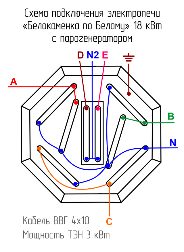 Схема подключения электропечи АТМОС