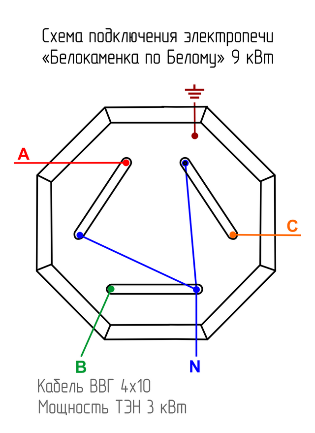 Схема подключения электропечи АТМОС