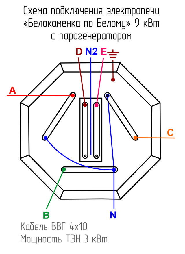 Схема подключения электропечи АТМОС
